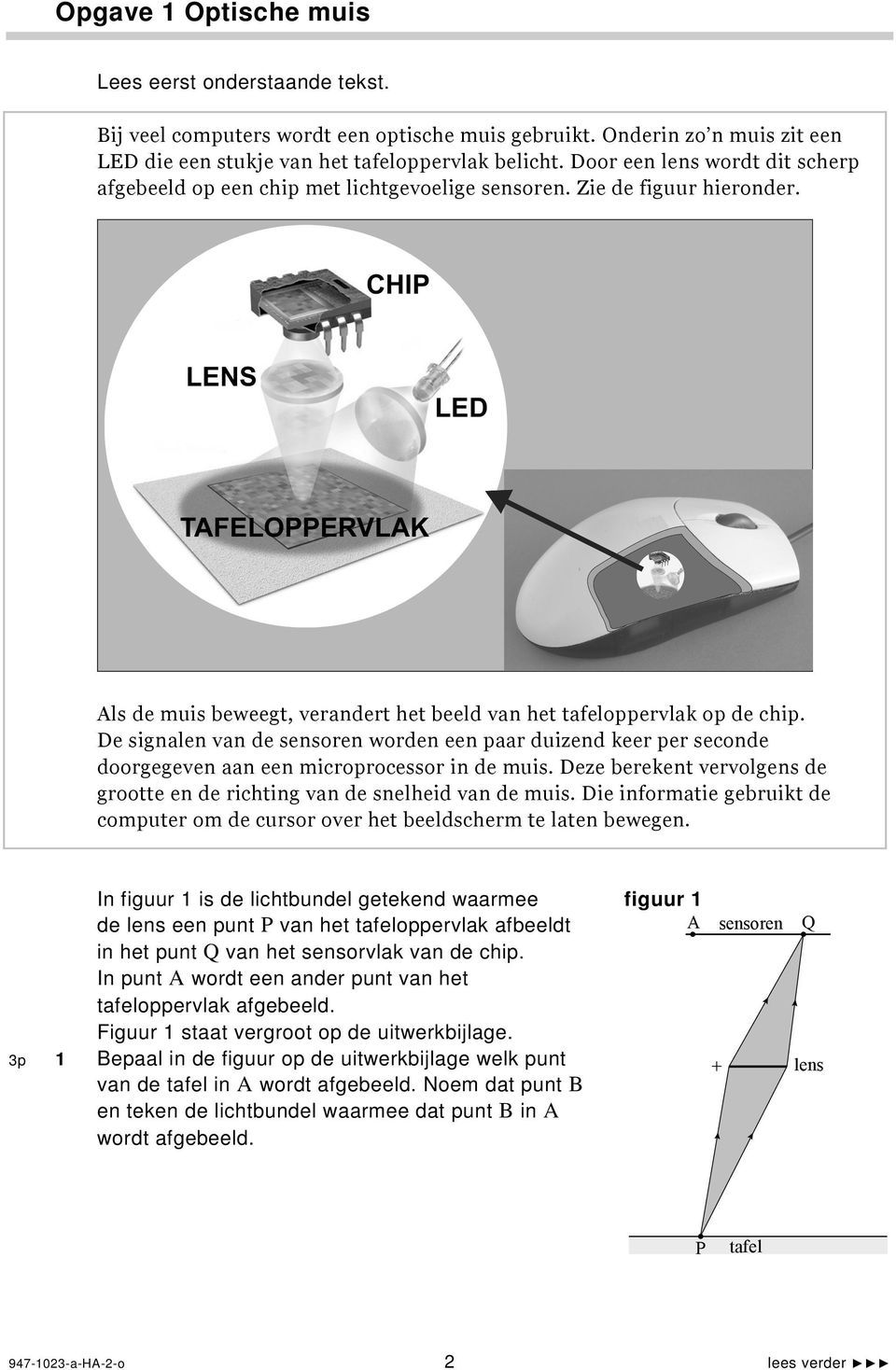 CHIP lens LED tafeloppervlak Als de muis beweegt, verandert het beeld van het tafeloppervlak op de chip.