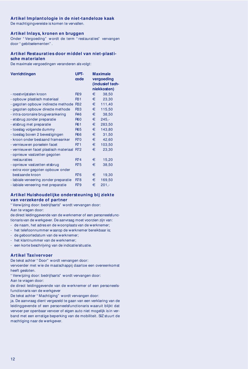 Artikel Restauraties door middel van niet-plastische materialen De maximale vergoedingen veranderen als volgt: Verrichtingen UPT- Maximale code vergoeding (inclusief techniekkosten) - roestvrijstalen