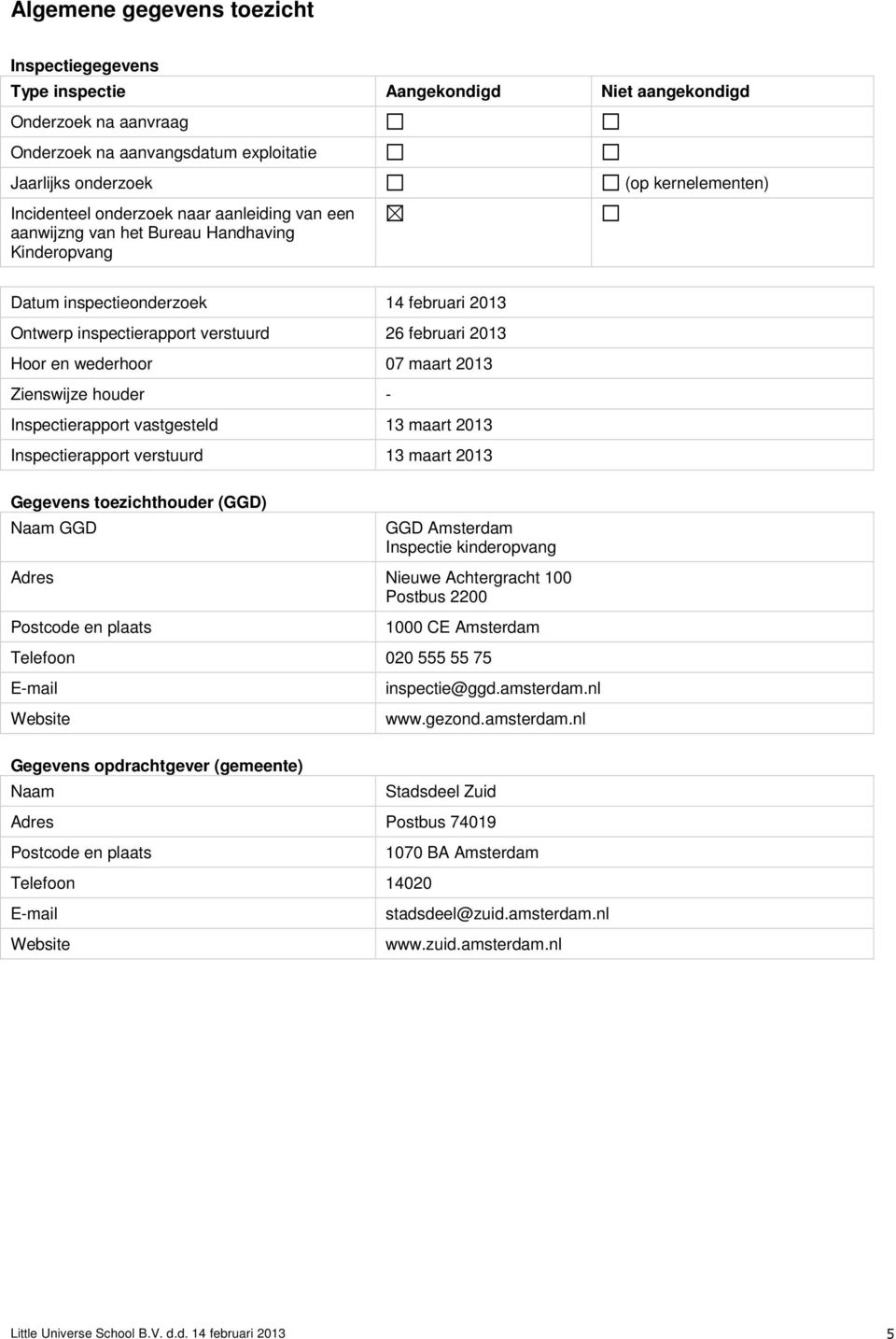 07 maart 2013 Zienswijze houder - Inspectierapport vastgesteld 13 maart 2013 Inspectierapport verstuurd 13 maart 2013 Gegevens toezichthouder (GGD) Naam GGD GGD Amsterdam Inspectie kinderopvang Adres