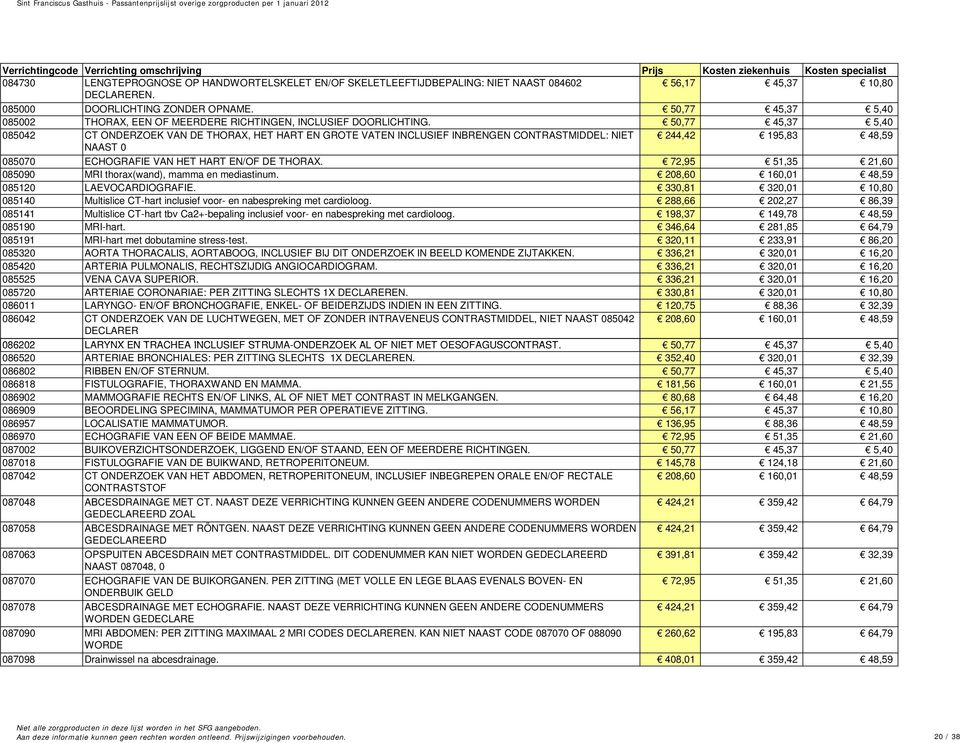 50,77 45,37 5,40 085042 CT ONDERZOEK VAN DE THORAX, HET HART EN GROTE VATEN INCLUSIEF INBRENGEN CONTRASTMIDDEL: NIET 244,42 195,83 48,59 NAAST 0 085070 ECHOGRAFIE VAN HET HART EN/OF DE THORAX.