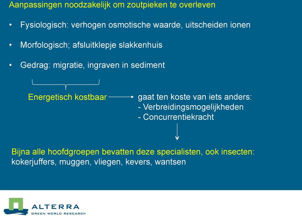 Energetisch kostbaar gaat ten koste van iets anders: - Verbreidingsmogelijkheden - Concurrentiekracht