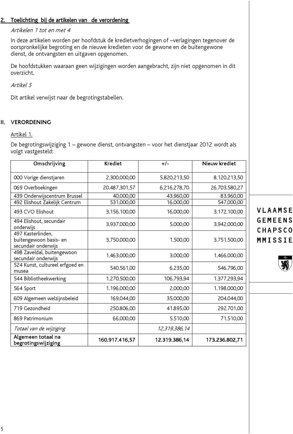 Artikel 5 Dit artikel verwijst naar de begrotingstabellen. II. VERORDENING Artikel 1.