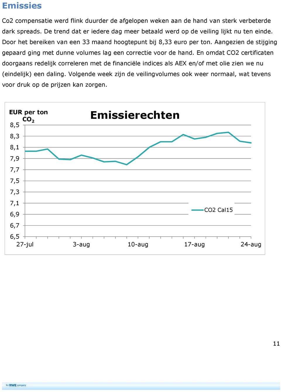 Aangezien de stijging gepaard ging met dunne volumes lag een correctie voor de hand.