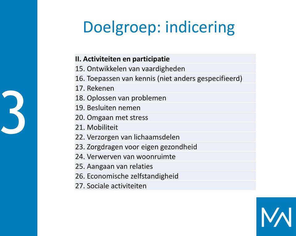 Besluiten nemen 20. Omgaan met stress 21. Mobiliteit 22. Verzorgen van lichaamsdelen 23.