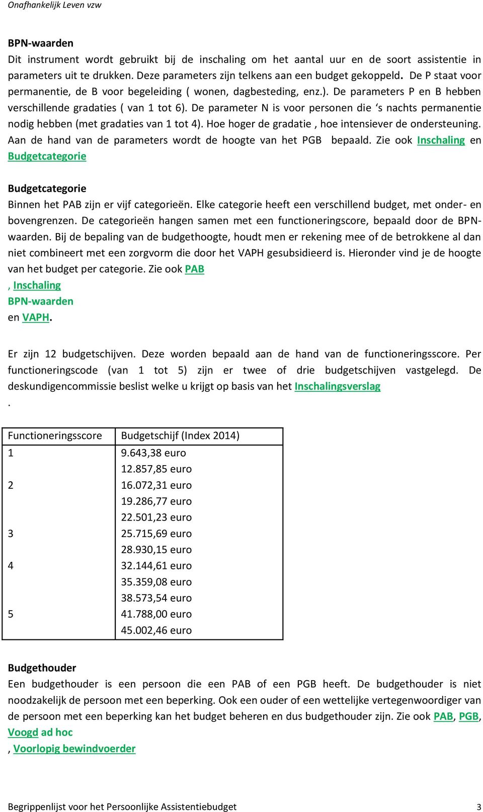 hebben (met gradaties van 1 tot 4) Hoe hoger de gradatie, hoe intensiever de ondersteuning Aan de hand van de parameters wordt de hoogte van het PGB bepaald Zie ook Inschaling en Budgetcategorie