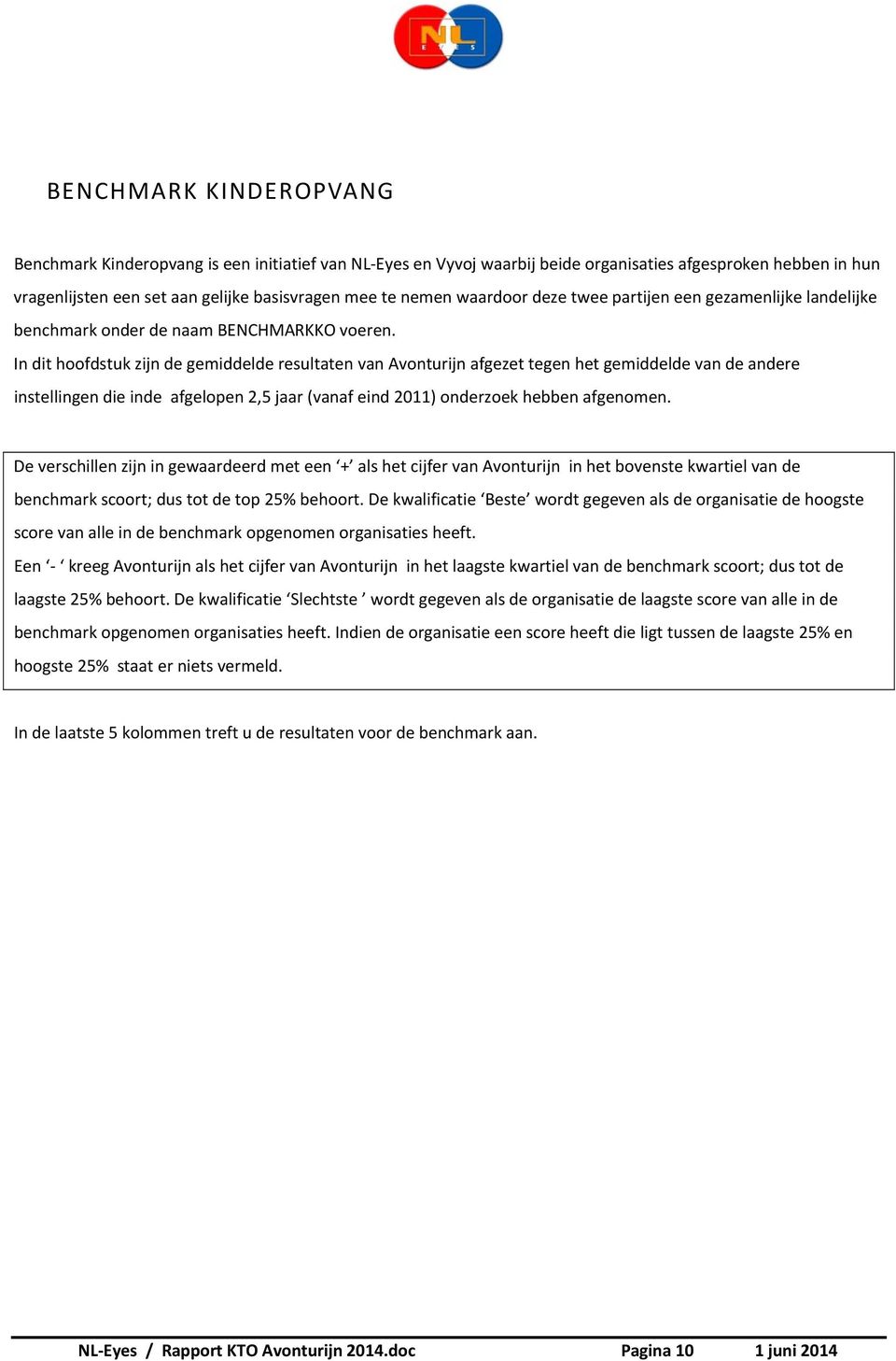 In dit hoofdstuk zijn de gemiddelde resultaten van afgezet tegen het gemiddelde van de andere instellingen die inde afgelopen 2,5 jaar (vanaf eind 2011) onderzoek hebben afgenomen.