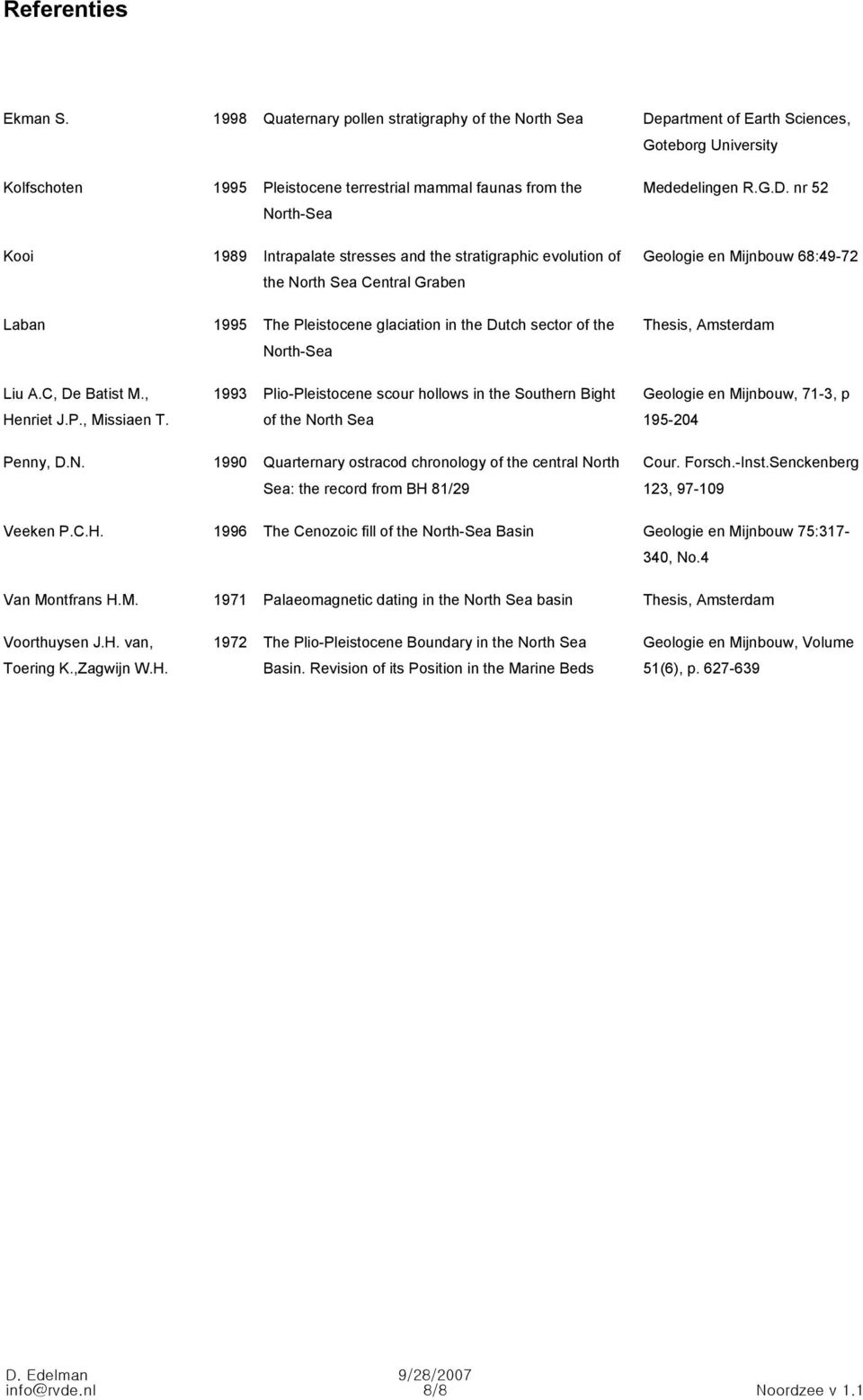 stresses and the stratigraphic evolution of the North Sea Central Graben Laban 1995 The Pleistocene glaciation in the Dutch sector of the North-Sea Mededelingen R.G.D. nr 52 Geologie en Mijnbouw 68:49-72 Thesis, Amsterdam Liu A.