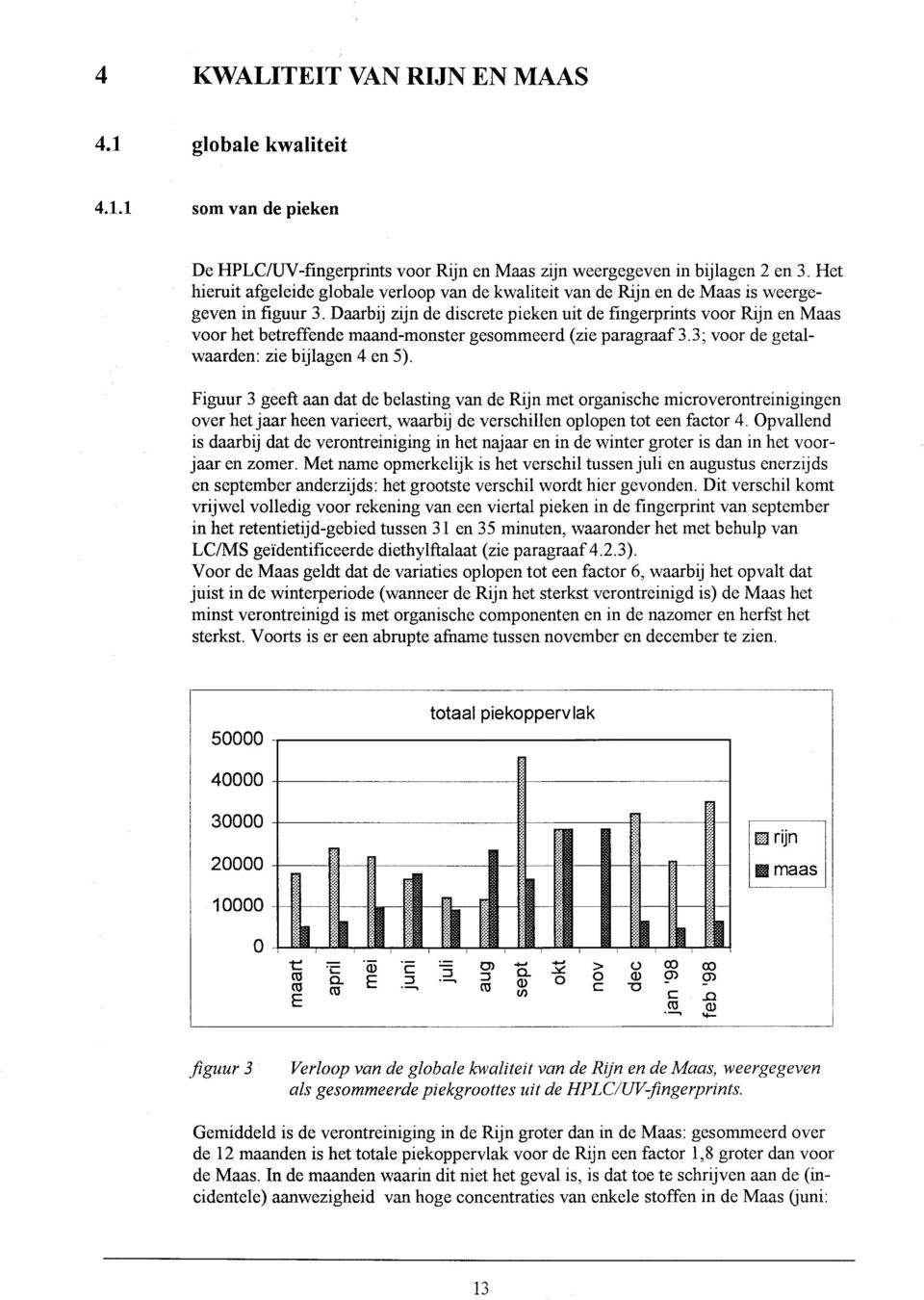 Daarbij zijn de discrete pieken uit de fingerprints vr Rijn en Maas vr het betreffende maand-mnster gesmmeerd (zie paragraaf 3.3; vr de getalwaarden: zie bijlagen 4 en 5).