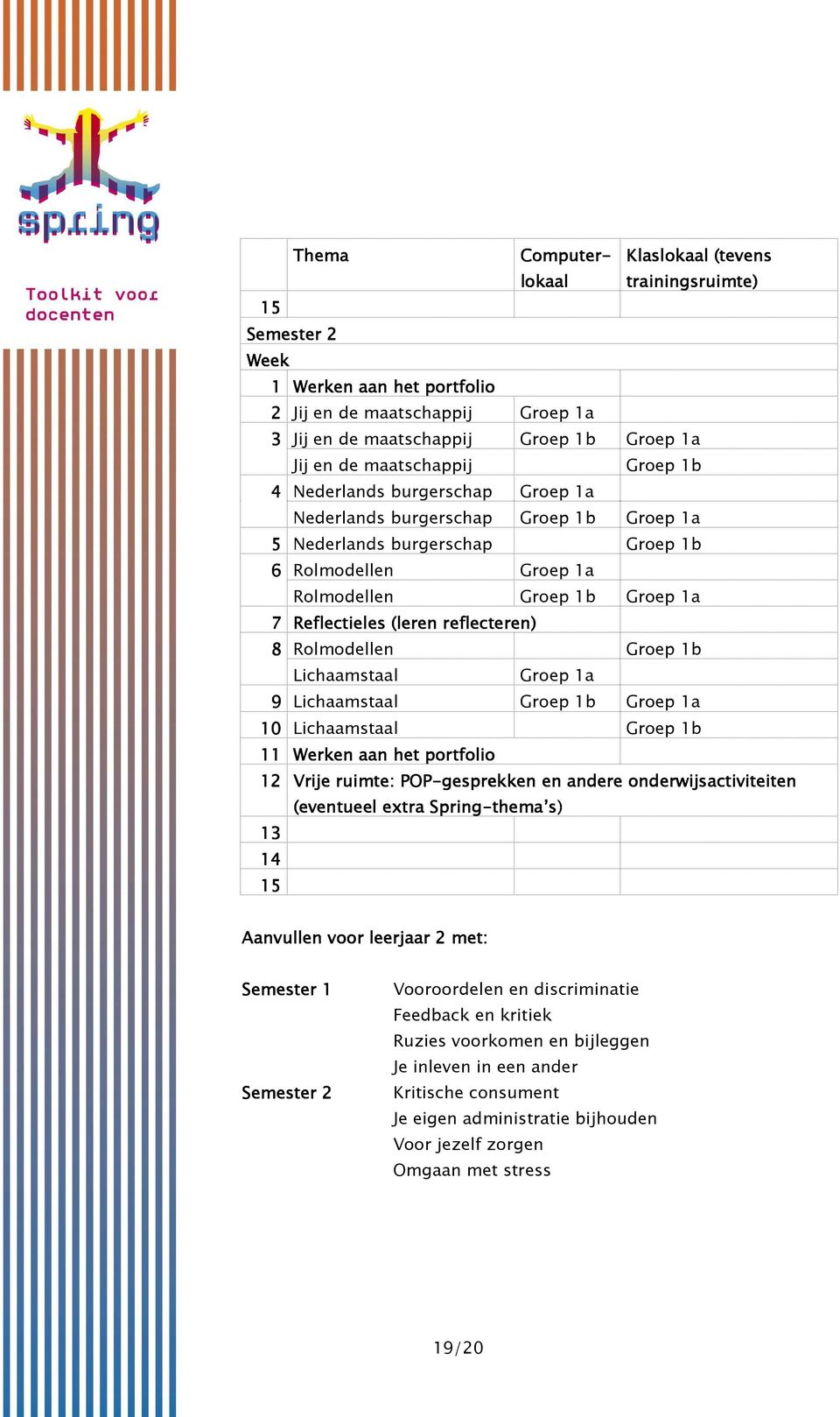 (leren reflecteren) 8 Rolmodellen Groep 1b Lichaamstaal Groep 1a 9 Lichaamstaal Groep 1b Groep 1a 10 Lichaamstaal Groep 1b 11 Werken aan het portfolio 12 Vrije ruimte: POP-gesprekken en andere