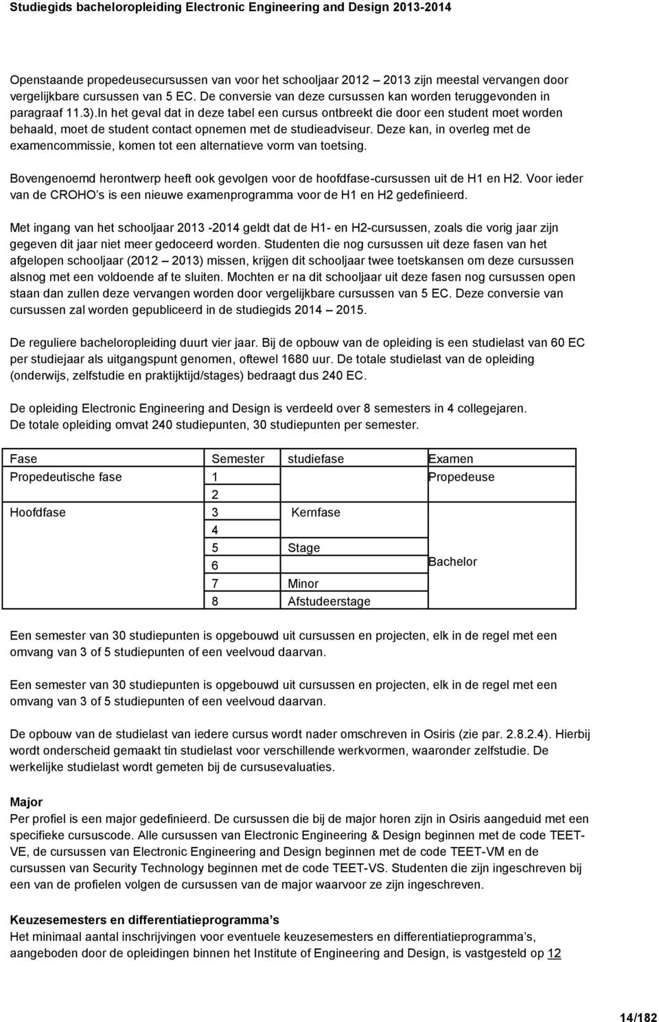 In het geval dat in deze tabel een cursus ontbreekt die door een student moet worden behaald, moet de student contact opnemen met de studieadviseur.