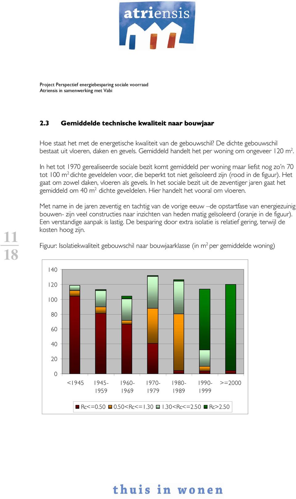 In het tot 1970 gerealiseerde sociale bezit komt gemiddeld per woning maar liefst nog zo n 70 tot 100 m 2 dichte geveldelen voor, die beperkt tot niet geïsoleerd zijn (rood in de figuur).