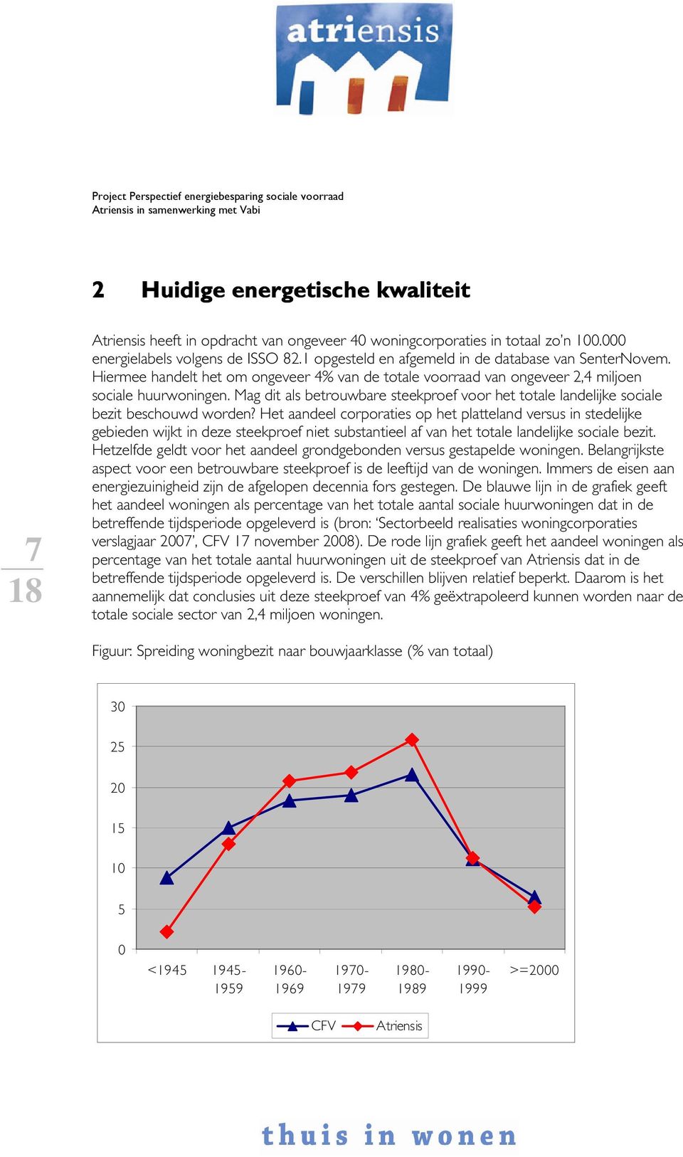 Mag dit als betrouwbare steekproef voor het totale landelijke sociale bezit beschouwd worden?