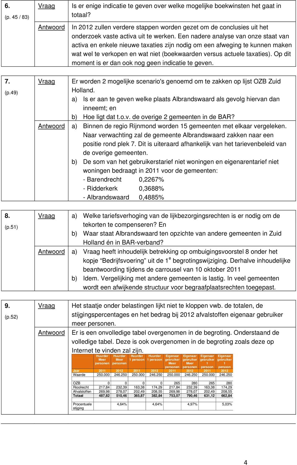 Een nadere analyse van onze staat van activa en enkele nieuwe taxaties zijn nodig om een afweging te kunnen maken wat wel te verkopen en wat niet (boekwaarden versus actuele taxaties).