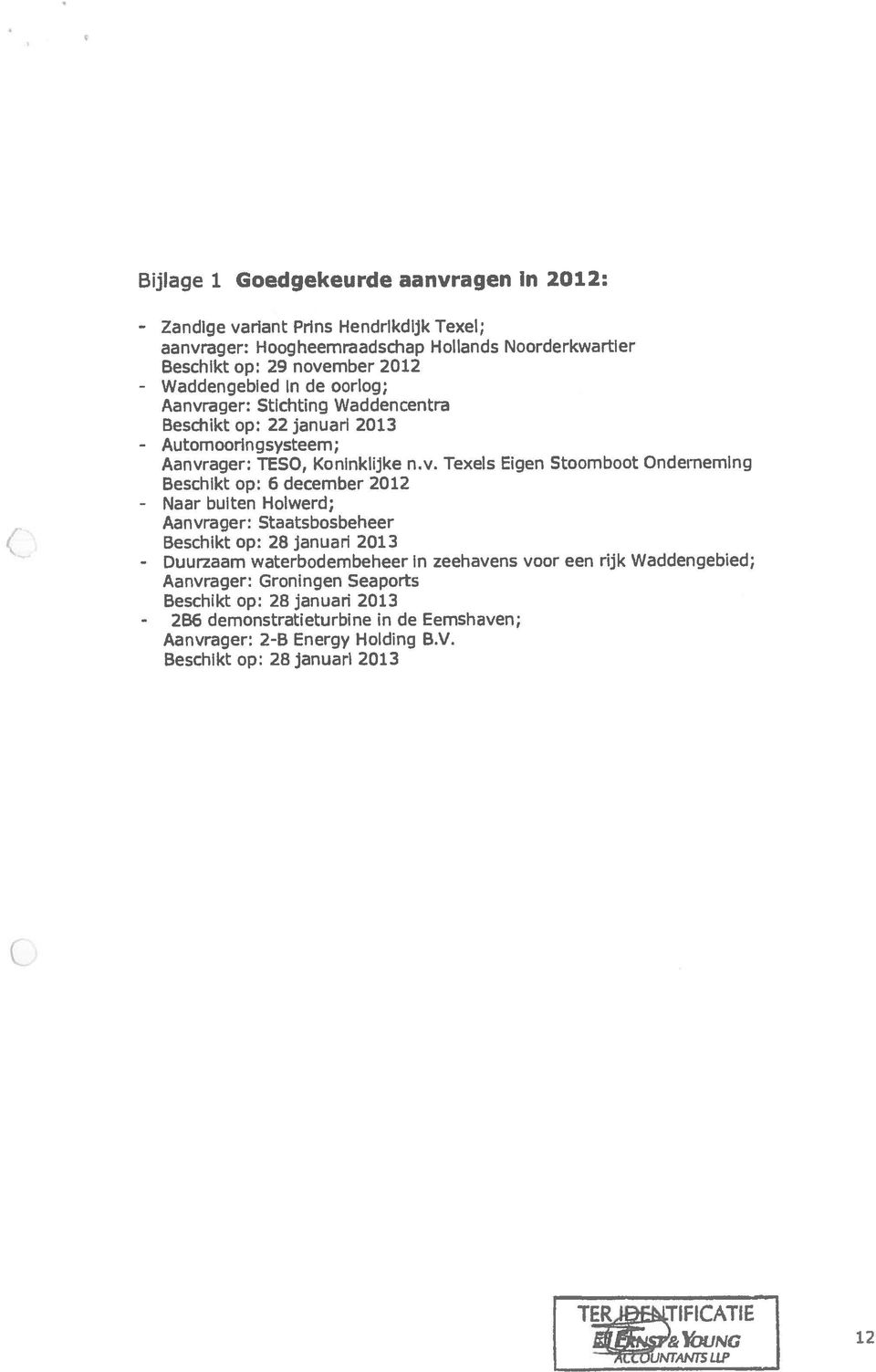 ager: Stichting Waddencentra Beschikt op: 22 januari 2013 - Automooringsysteem; Aanvr