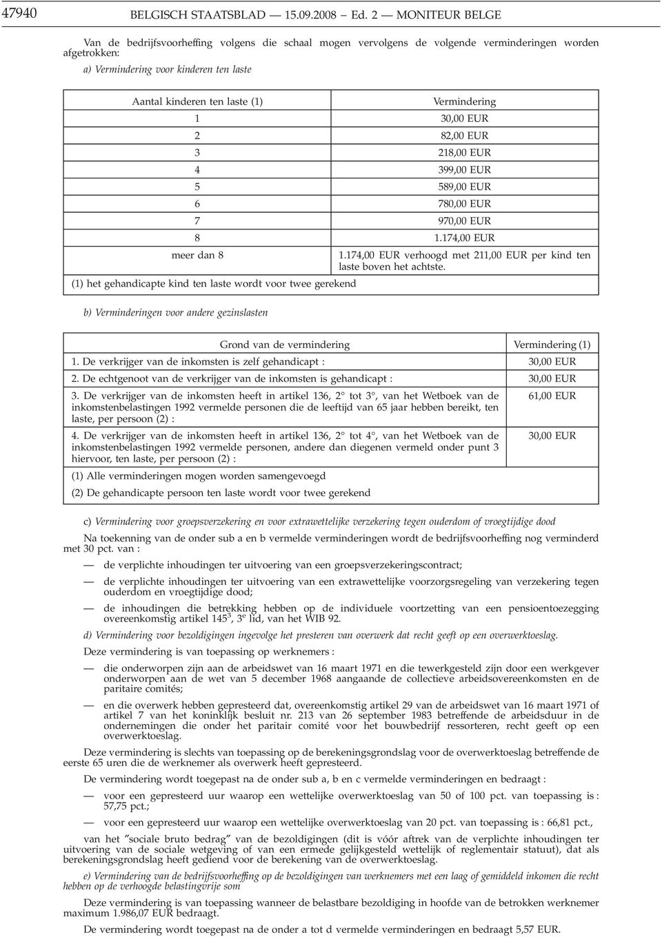 Vermindering 1 30,00 EUR 2 82,00 EUR 3 218,00 EUR 4 399,00 EUR 5 589,00 EUR 6 780,00 EUR 7 970,00 EUR 8 1.174,00 EUR meer dan 8 1.