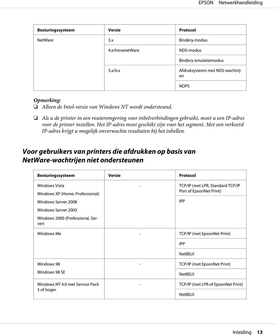 Als u de printer in een routeromgeving voor inbelverbindingen gebruikt, moet u een IP-adres voor de printer instellen. Het IP-adres moet geschikt zijn voor het segment.