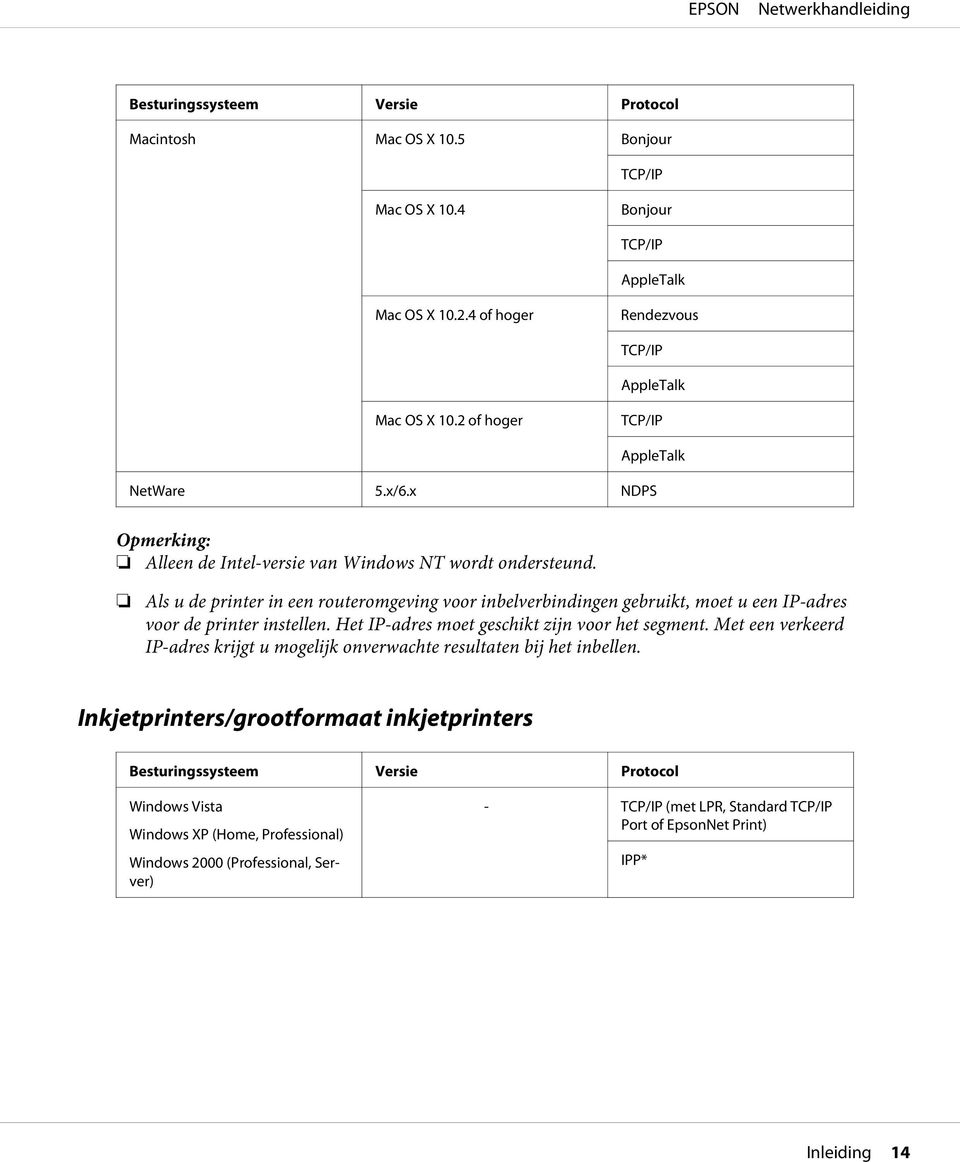 Als u de printer in een routeromgeving voor inbelverbindingen gebruikt, moet u een IP-adres voor de printer instellen. Het IP-adres moet geschikt zijn voor het segment.