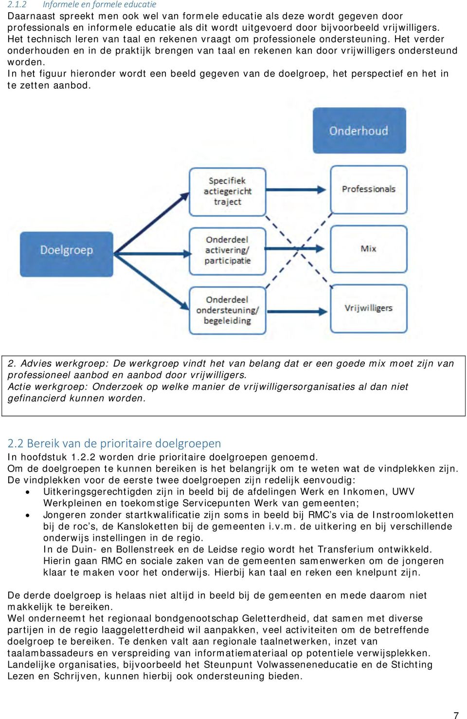 Het verder onderhouden en in de praktijk brengen van taal en rekenen kan door vrijwilligers ondersteund worden.