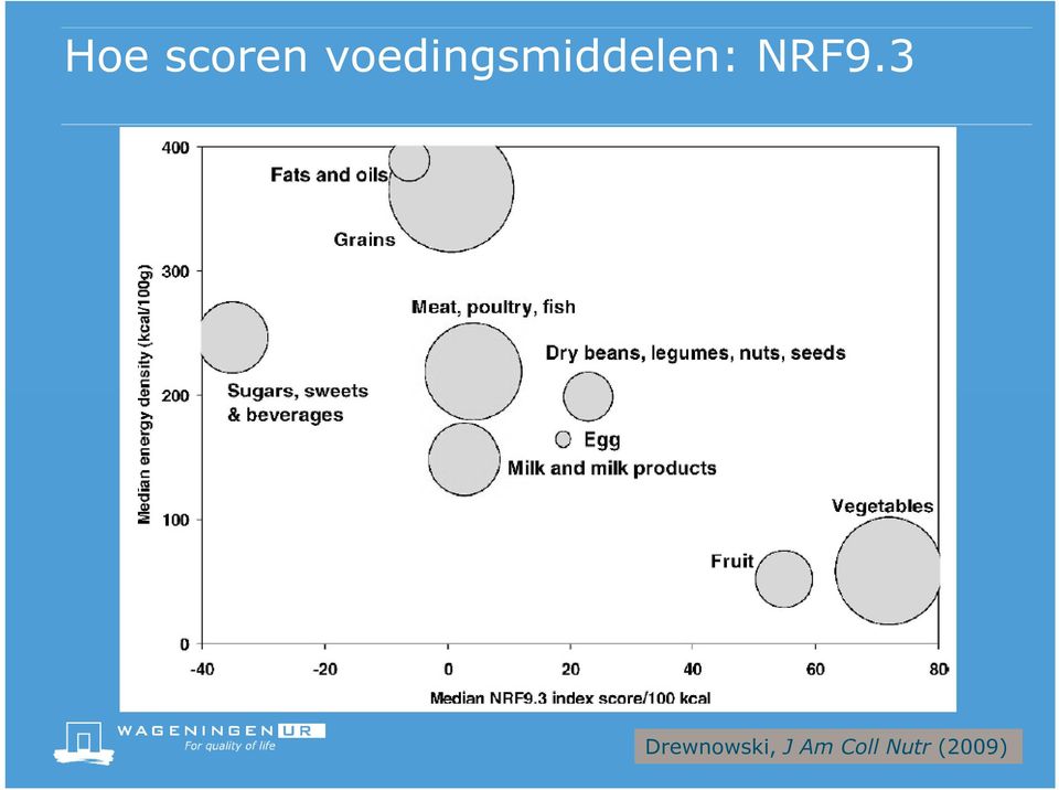 NRF9.3