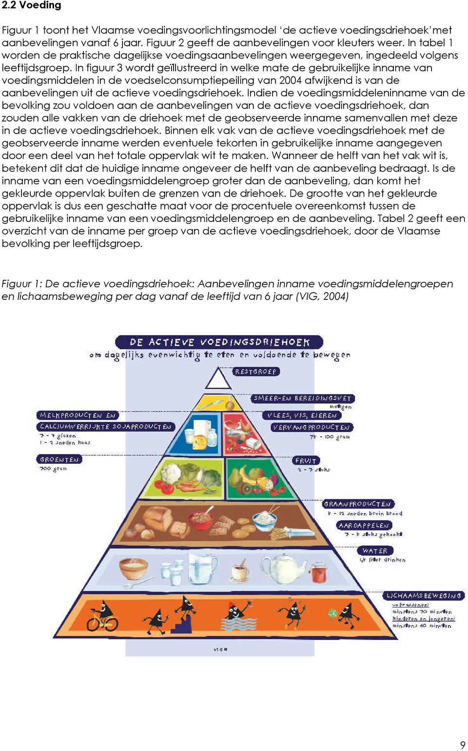 In figuur 3 wordt geïllustreerd in welke mate de gebruikelijke inname van voedingsmiddelen in de voedselconsumptiepeiling van 2004 afwijkend is van de aanbevelingen uit de actieve voedingsdriehoek.