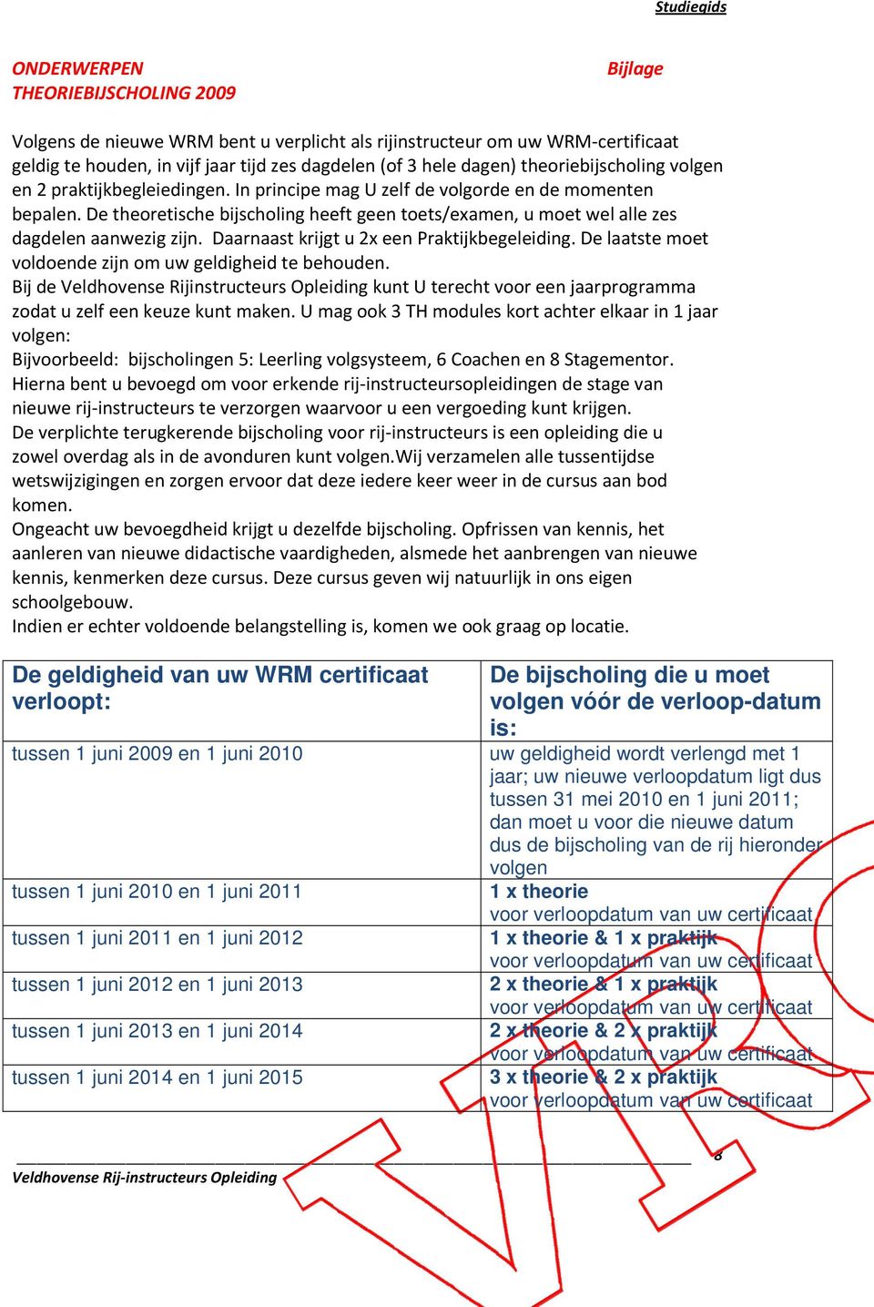 De theoretische bijscholing heeft geen toets/examen, u moet wel alle zes dagdelen aanwezig zijn. Daarnaast krijgt u 2x een Praktijkbegeleiding.