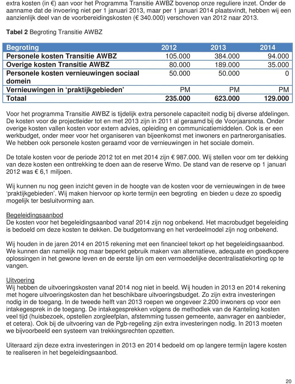 Tabel 2 Begroting Transitie AWBZ Begroting 2012 2013 2014 Personele kosten Transitie AWBZ 105.000 384.000 94.000 Overige kosten Transitie AWBZ 80.000 189.000 35.