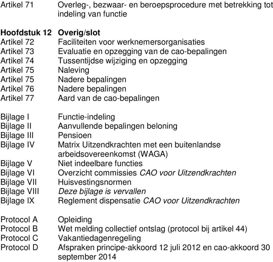 Bijlage I Bijlage II Bijlage III Bijlage IV Bijlage V Bijlage VI Bijlage VII Bijlage VIII Bijlage IX Functie-indeling Aanvullende bepalingen beloning Pensioen Matrix Uitzendkrachten met een