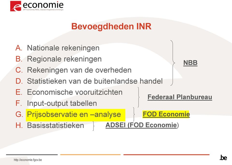 Economische vooruitzichten F. Input-output tabellen G.