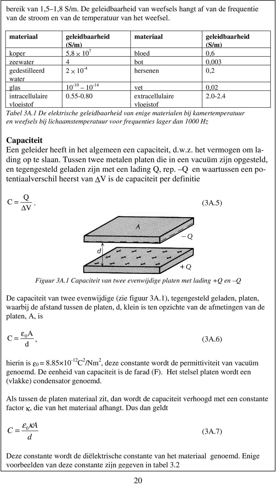 80 extracellulaire 2.0-2.4 vloeistof vloeistof Tabel 3A.