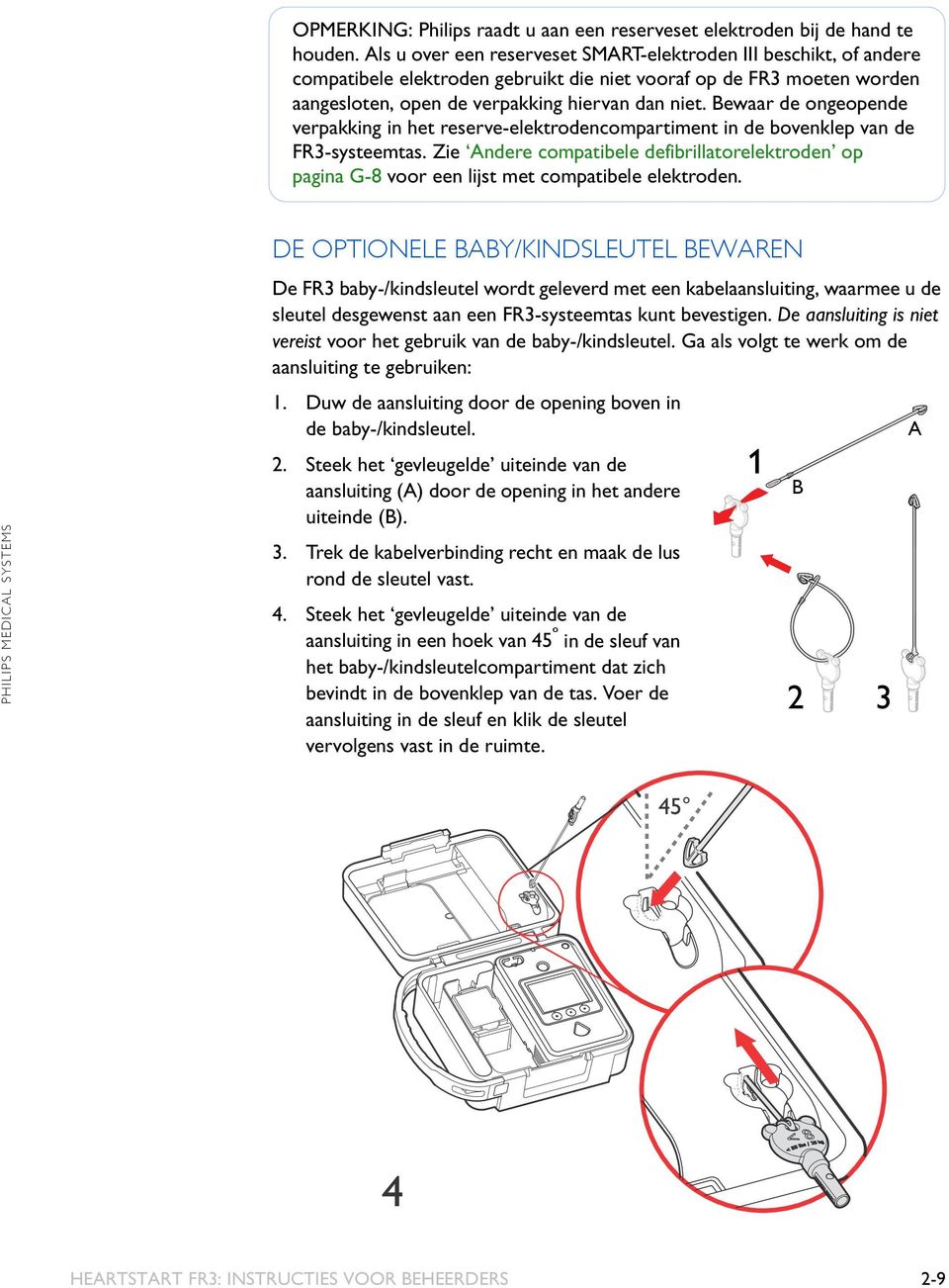 Bewaar de ongeopende verpakking in het reserve-elektrodencompartiment in de bovenklep van de FR3-systeemtas.