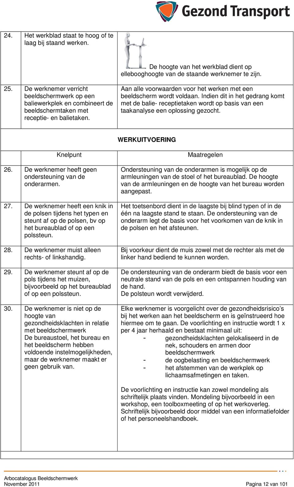 Indien dit in het gedrang kmt met de balie- receptietaken wrdt p basis van een taakanalyse een plssing gezcht. WERKUITVOERING Knelpunt 26. De werknemer heeft geen ndersteuning van de nderarmen. 27.