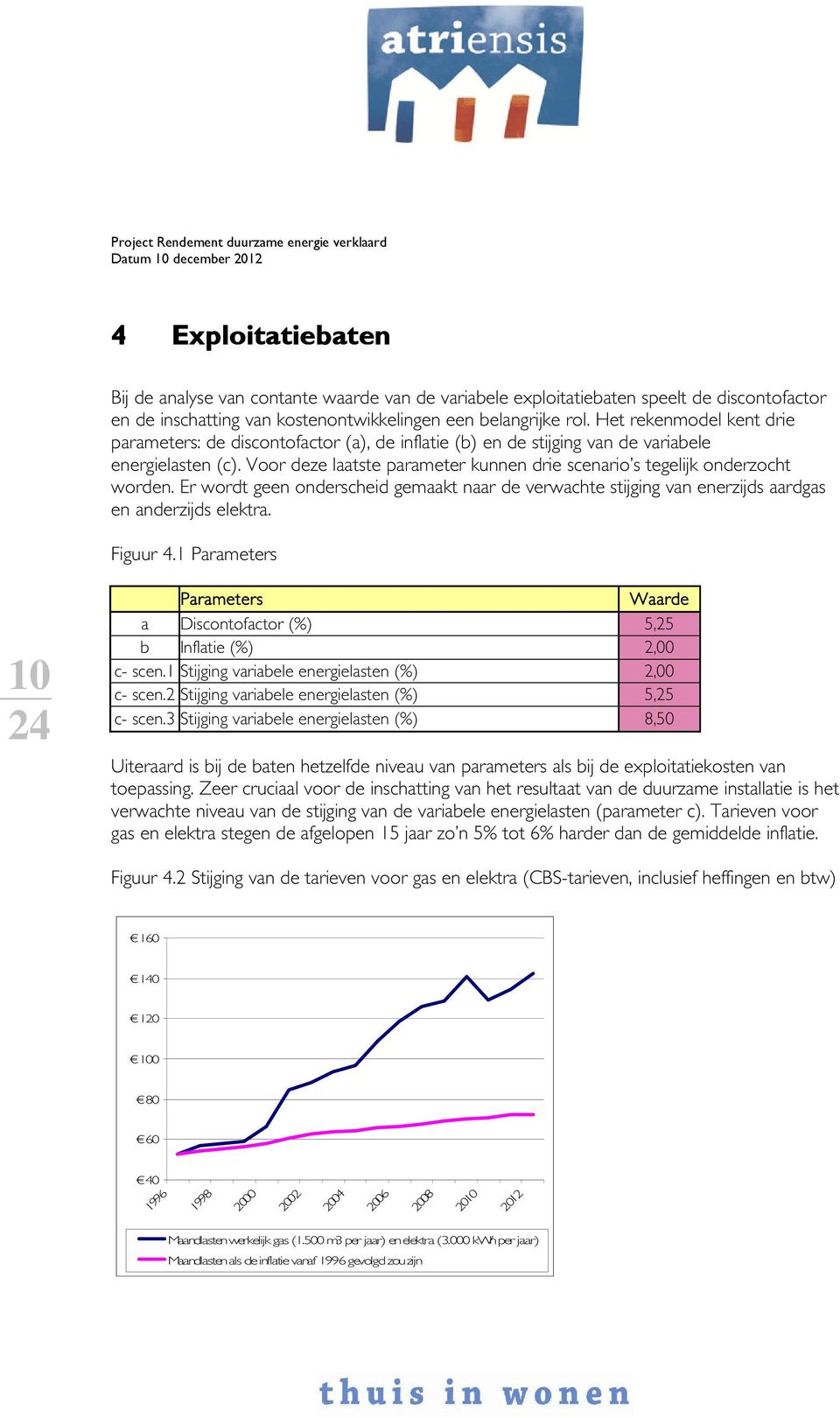 Voor deze laatste parameter kunnen drie scenario s tegelijk onderzocht worden. Er wordt geen onderscheid gemaakt naar de verwachte stijging van enerzijds aardgas en anderzijds elektra. Figuur 4.