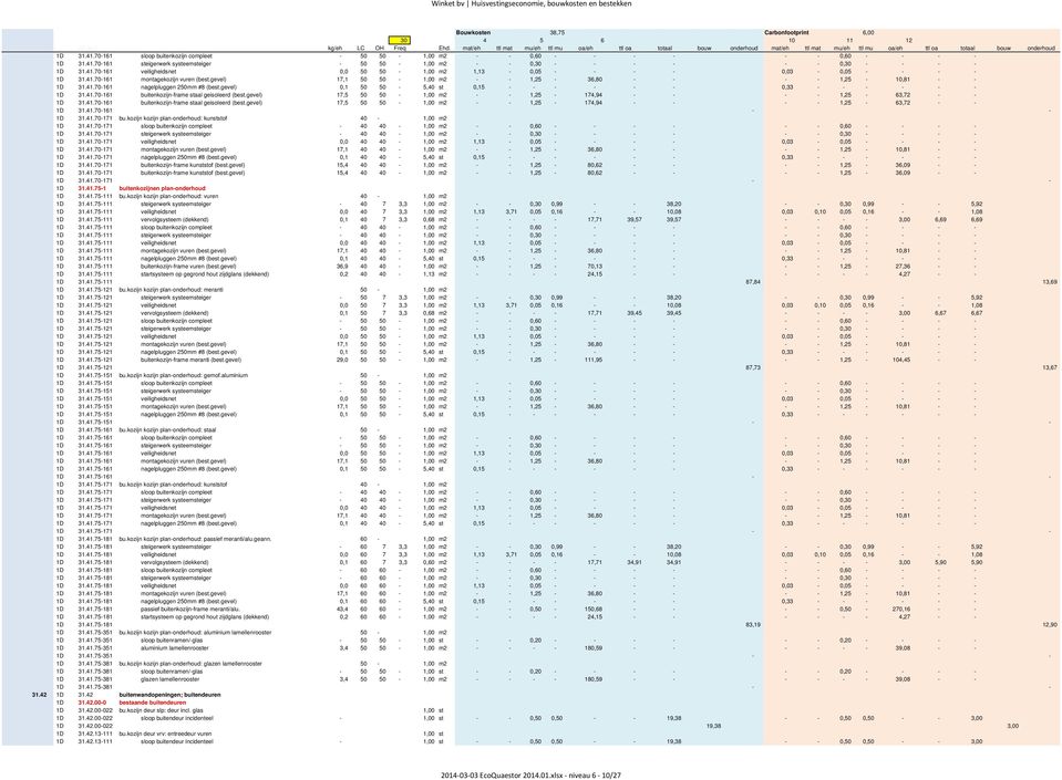 gevel) 0,1 50 50-5,40 st 0,15 - - - - - - 0,33 - - - - - - 1D 31.41.70-161 buitenkozijn-frame staal geisoleerd (best.gevel) 17,5 50 50-1,00 m2 - - 1,25-174,94 - - - - 1,25-63,72 - - 1D 31.41.70-161 buitenkozijn-frame staal geisoleerd (best.gevel) 17,5 50 50-1,00 m2 - - 1,25-174,94 - - - - 1,25-63,72 - - 1D 31.41.70-161 - - 1D 31.