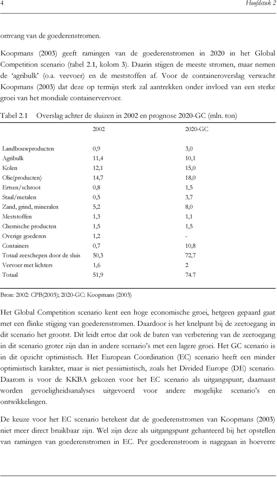 Voor de containeroverslag verwacht Koopmans (2003) dat deze op termijn sterk zal aantrekken onder invloed van een sterke groei van het mondiale containervervoer. Tabel 2.