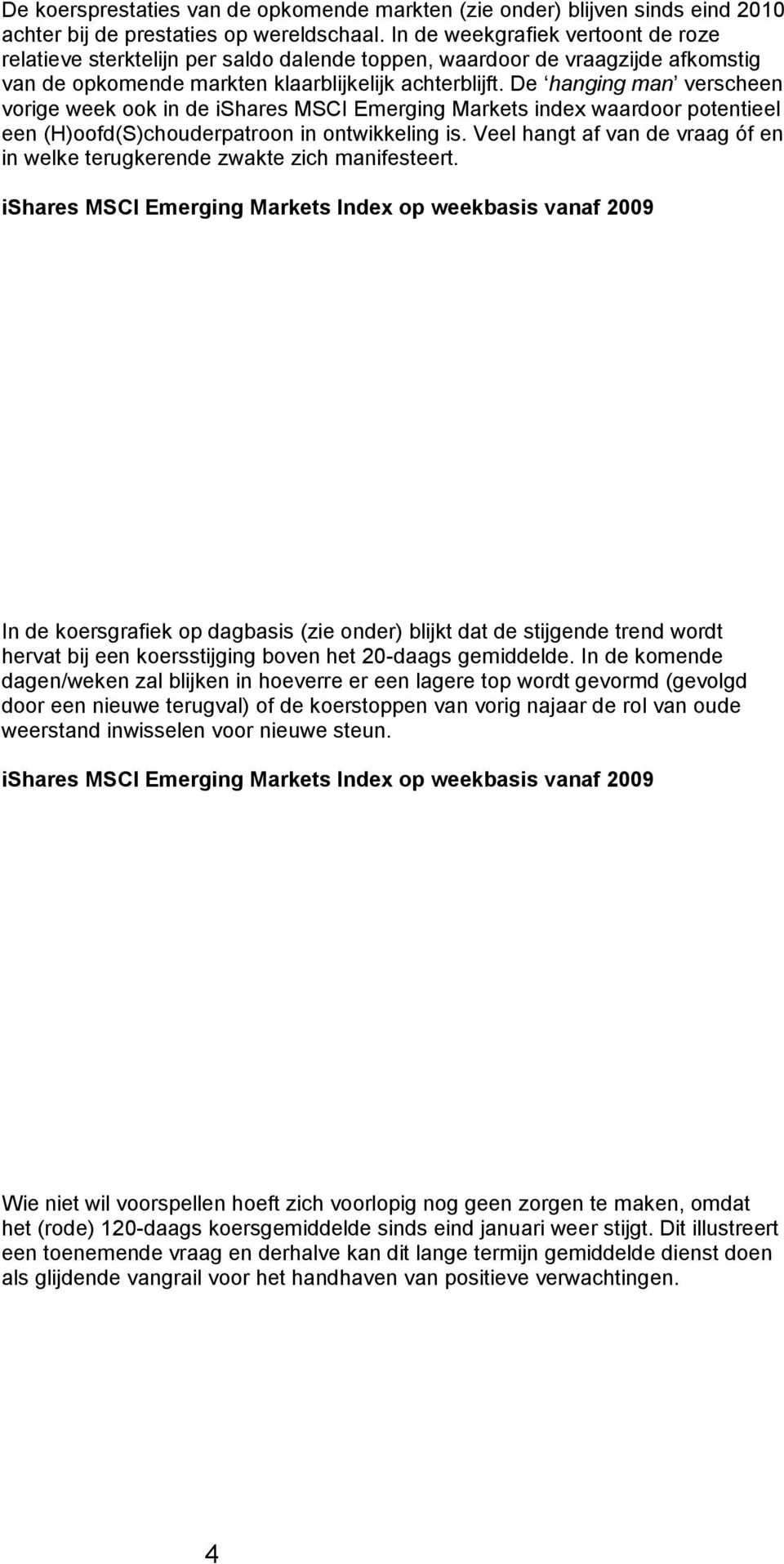 De hanging man verscheen vorige week ook in de ishares MSCI Emerging Markets index waardoor potentieel een (H)oofd(S)chouderpatroon in ontwikkeling is.