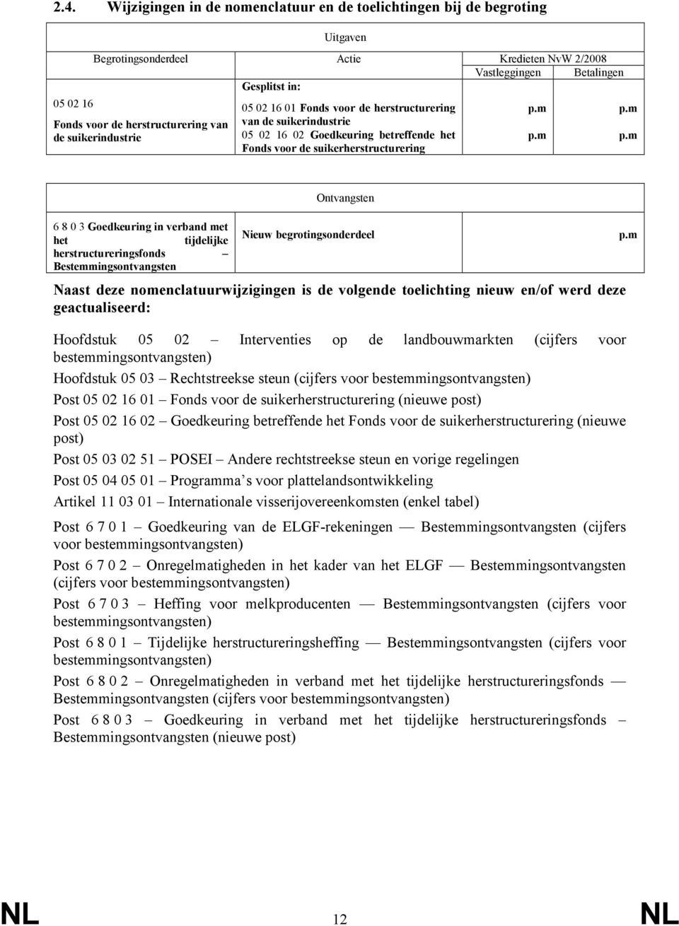 m p.m p.m Ontvangsten 6 8 0 3 Goedkeuring in verband met het tijdelijke herstructureringsfonds Bestemmingsontvangsten Nieuw begrotingsonderdeel Naast deze nomenclatuurwijzigingen is de volgende