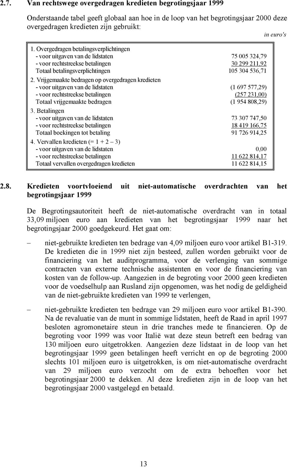 Vrijgemaakte bedragen op overgedragen kredieten - voor uitgaven van de lidstaten - voor rechtstreekse betalingen Totaal vrijgemaakte bedragen 3.