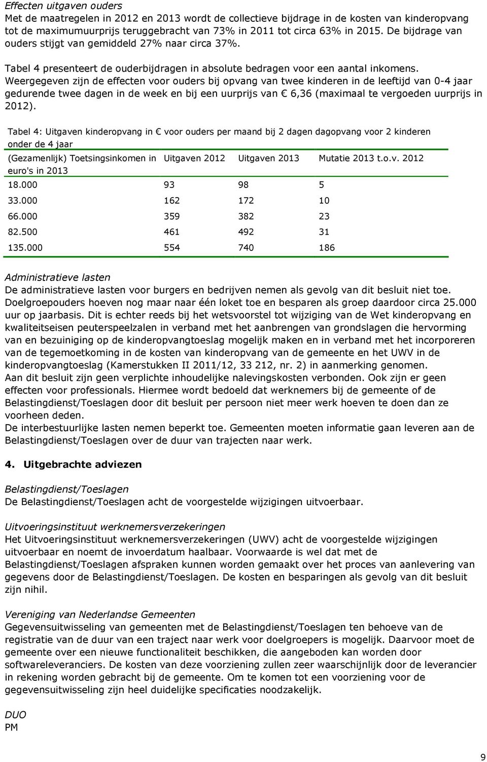 Weergegeven zijn de effecten voor ouders bij opvang van twee kinderen in de leeftijd van 0-4 jaar gedurende twee dagen in de week en bij een uurprijs van 6,36 (maximaal te vergoeden uurprijs in 2012).