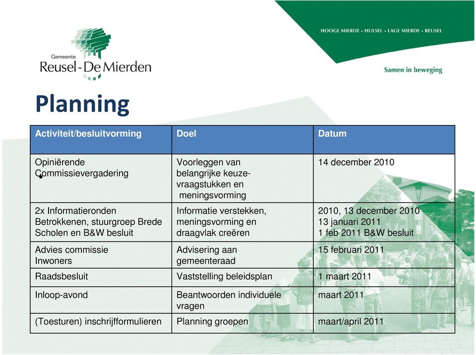 meningsvorming Informatie verstekken, meningsvorming en draagvlak creëren Advisering aan gemeenteraad Vaststelling beleidsplan Beantwoorden