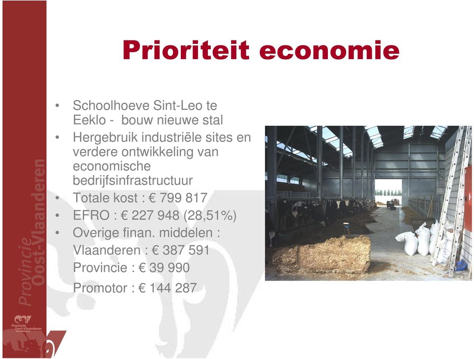 bedrijfsinfrastructuur Totale kost : 799 817 EFRO : 227 948 (28,51%)