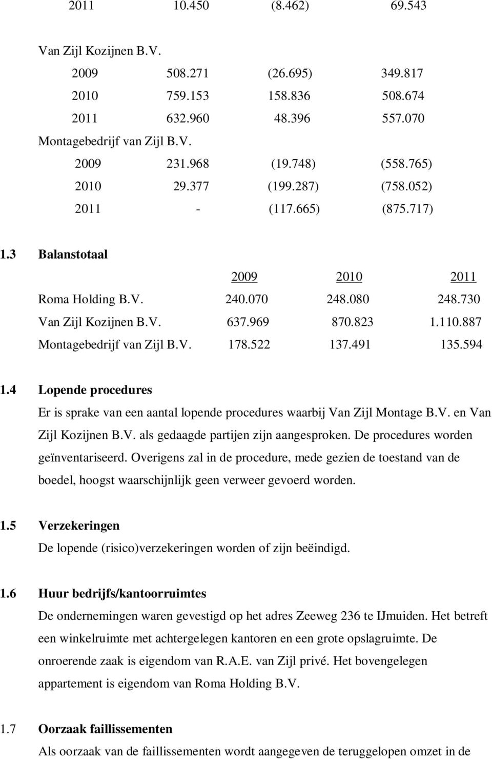 887 Montagebedrijf van Zijl B.V. 178.522 137.491 135.594 1.4 Lopende procedures Er is sprake van een aantal lopende procedures waarbij Van Zijl Montage B.V. en Van Zijl Kozijnen B.V. als gedaagde partijen zijn aangesproken.