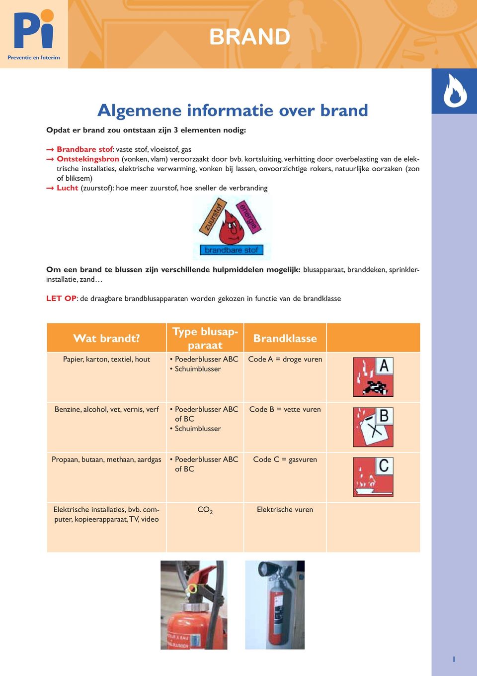 hoe meer zuurstof, hoe sneller de verbranding Om een brand te blussen zijn verschillende hulpmiddelen mogelijk: blusapparaat, branddeken, sprinklerinstallatie, zand LET OP: de draagbare