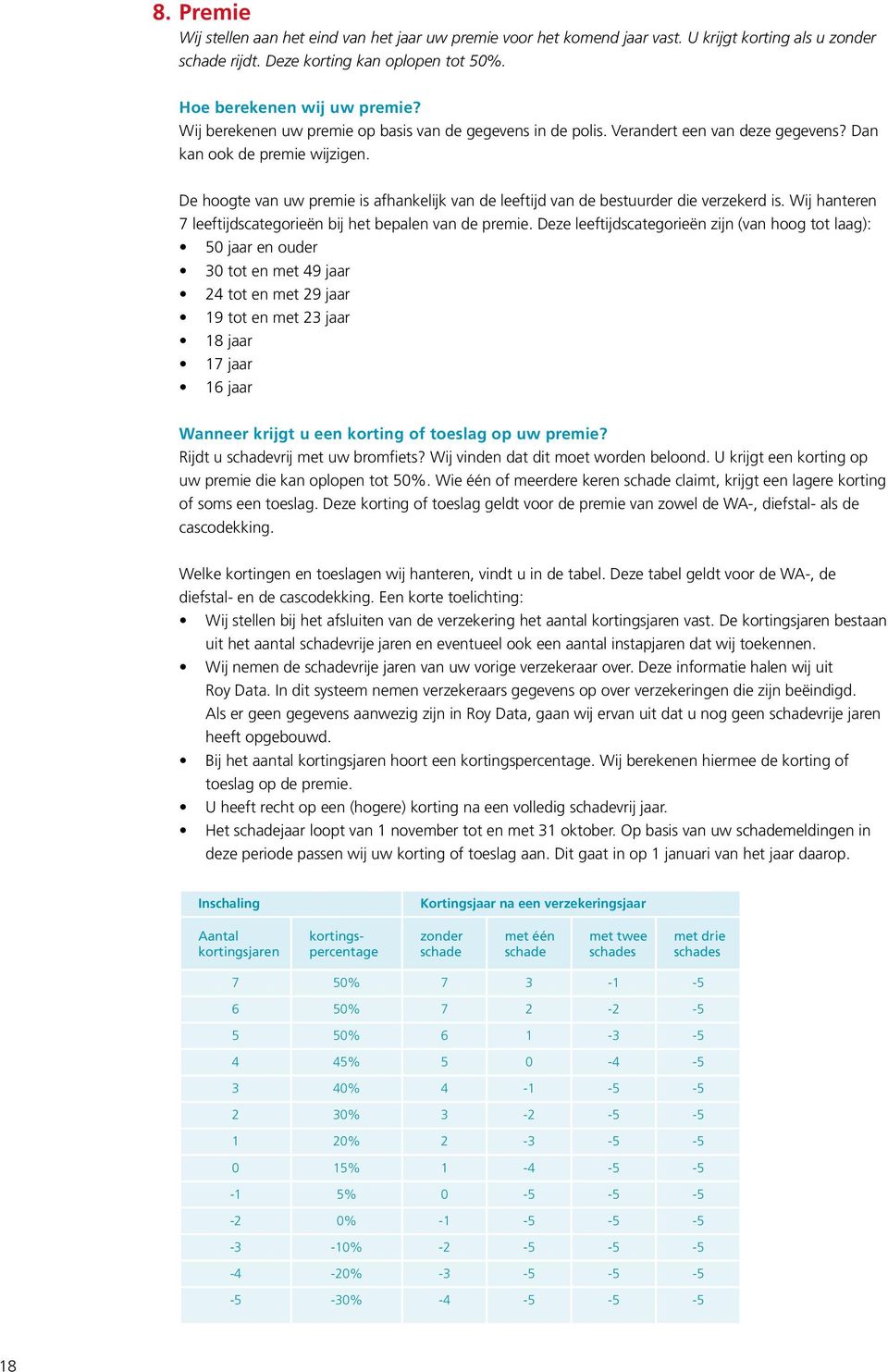 De hoogte van uw premie is afhankelijk van de leeftijd van de bestuurder die verzekerd is. Wij hanteren 7 leeftijdscategorieën bij het bepalen van de premie.