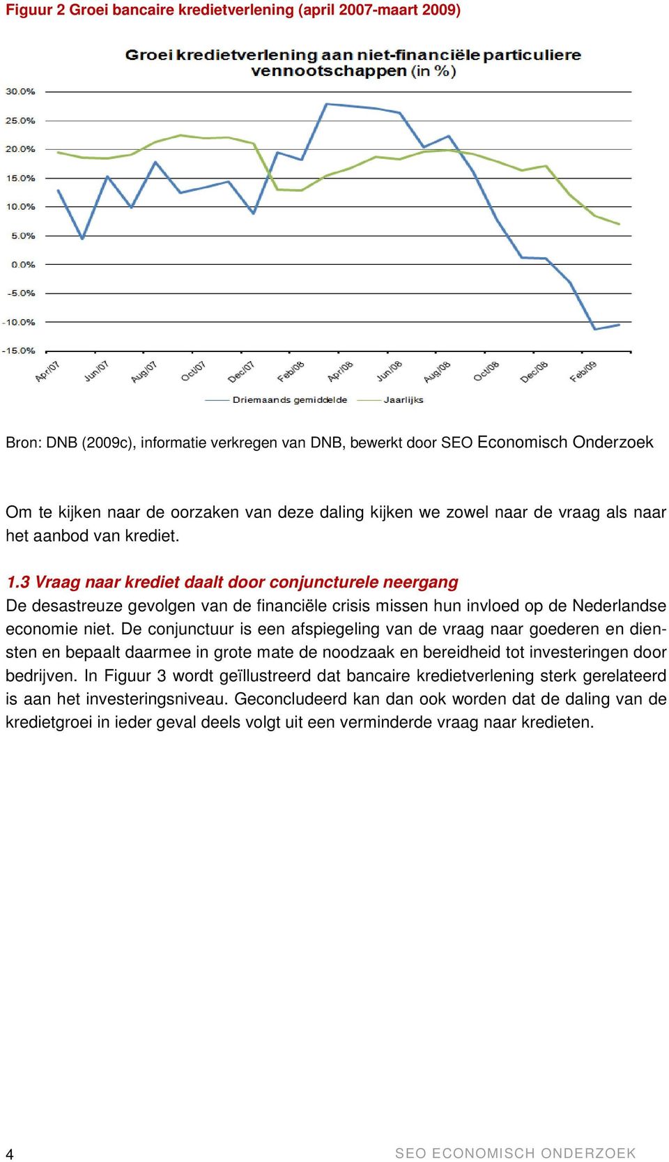 3 Vraag naar krediet daalt door conjuncturele neergang De desastreuze gevolgen van de financiële crisis missen hun invloed op de Nederlandse economie niet.