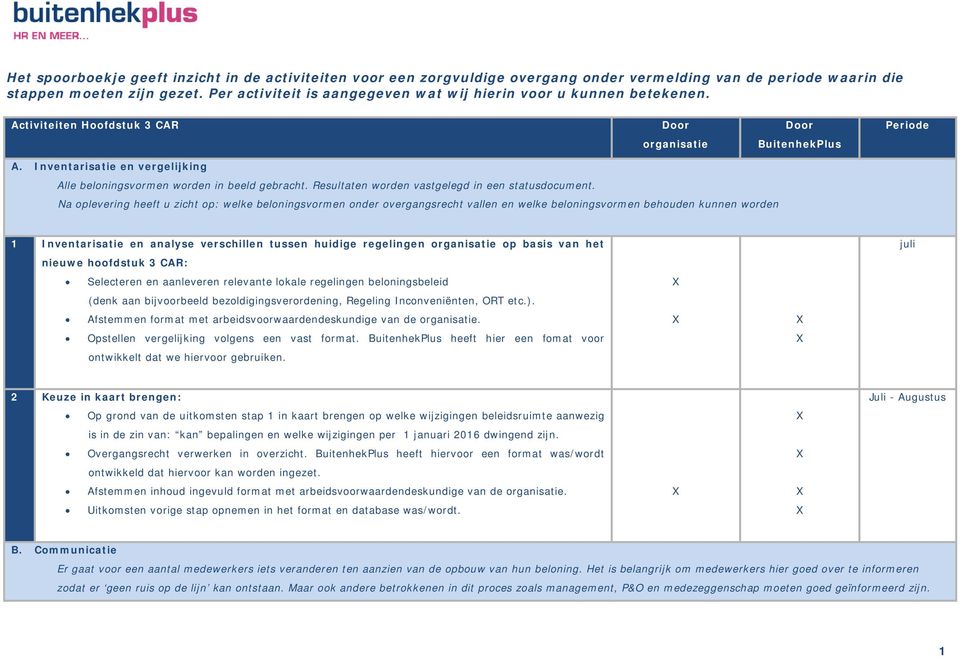 Resultaten wrden vastgelegd in een statusdcument.