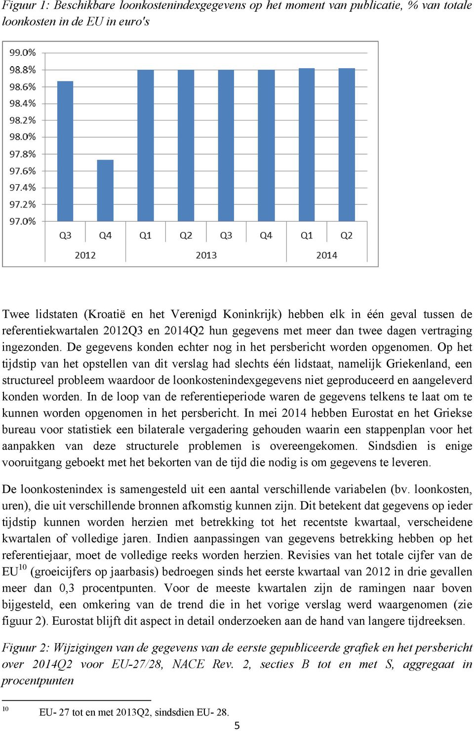 Op het tijdstip van het opstellen van dit verslag had slechts één lidstaat, namelijk Griekenland, een structureel probleem waardoor de loonkostenindexgegevens niet geproduceerd en aangeleverd konden