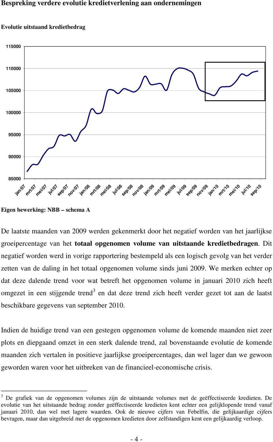 totaal opgenomen volume van uitstaande kredietbedragen.