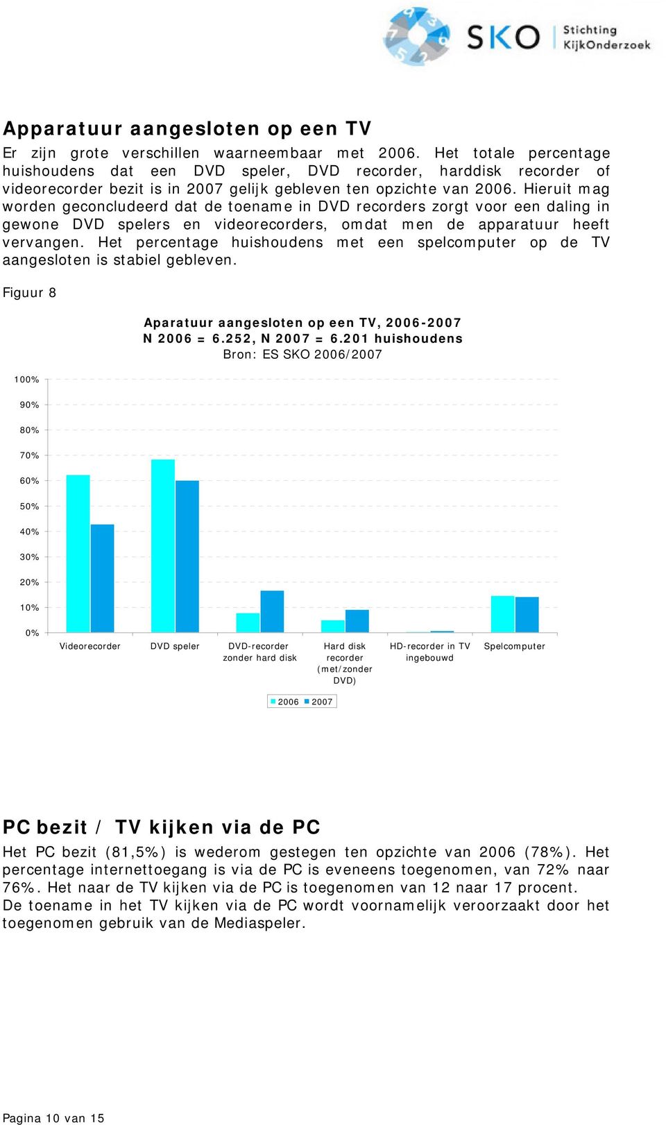 Hieruit mag worden geconcludeerd dat de toename in DVD recorders zorgt voor een daling in gewone DVD spelers en videorecorders, omdat men de apparatuur heeft vervangen.