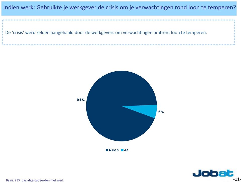 De crisis werd zelden aangehaald door de werkgevers om