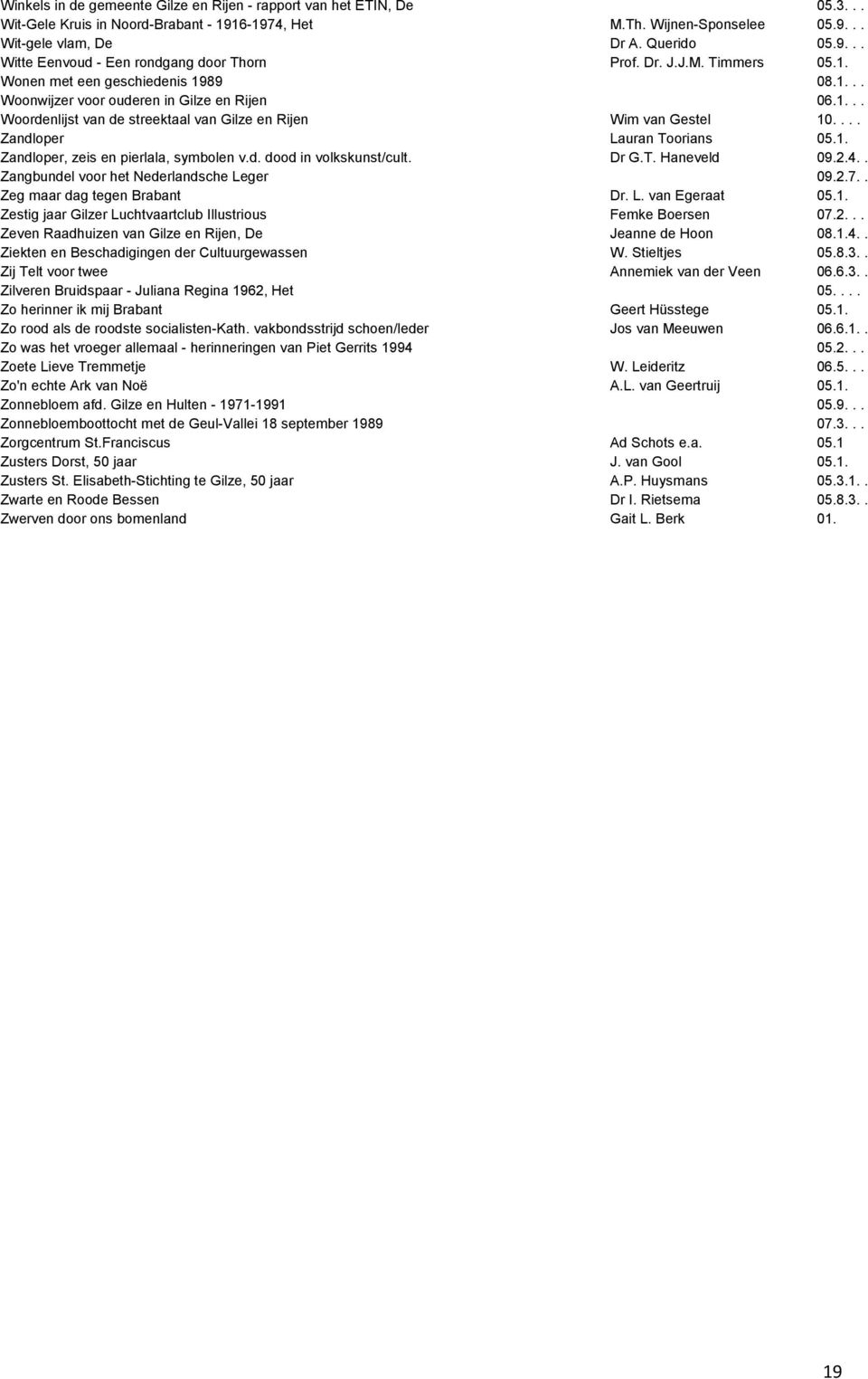 ... Zandloper Lauran Toorians 05.1. Zandloper, zeis en pierlala, symbolen v.d. dood in volkskunst/cult. Dr G.T. Haneveld 09.2.4.. Zangbundel voor het Nederlandsche Leger 09.2.7.